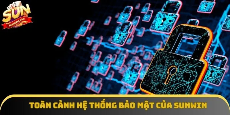 Toàn cảnh hệ thống bảo mật của Sunwin
