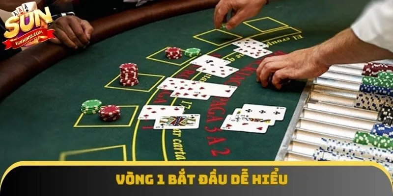 Vòng 1 bắt đầu dễ hiểu Vòng 1 bắt đầu dễ hiểu